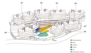 Nuova costruzione Lottizzazione Ordino